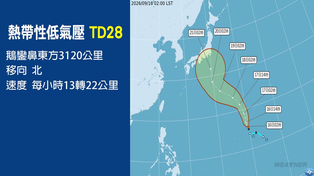 天氣風險指出,熱帶性低氣壓TD28對台灣直接影響機會較低。(圖/TVBS)