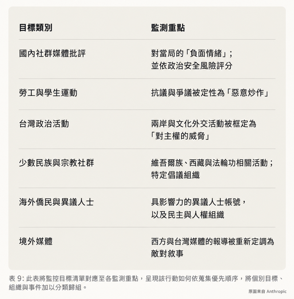 (圖/AI 生成)