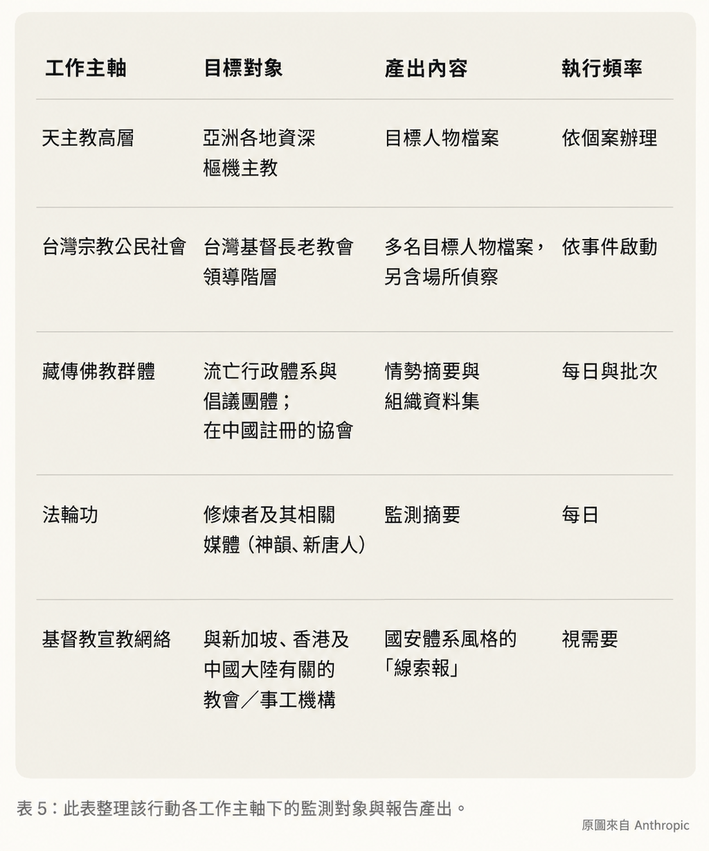 (圖/其他)
