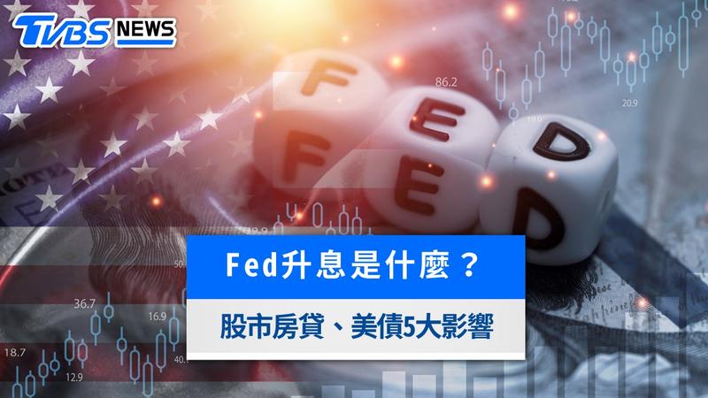 Fed宣布升息一碼!一碼是多少?對台股房貸美債ETF影響一次看懂