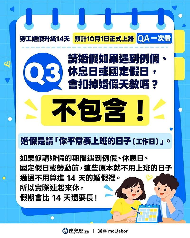 婚假14天-婚假新制2026-2026婚假-婚假8天變14天-婚假14天何時上路-婚假過渡期-婚假資格-婚假薪資補助-婚假怎麼請-勞動部婚假