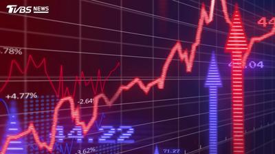 亞股開盤同樂!韓股暴漲逾2.5%逼近6900點 日股勁揚585點