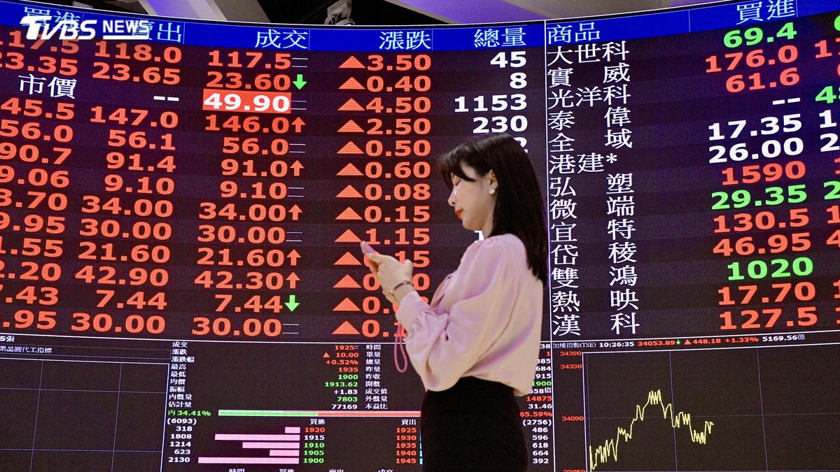 加快光通訊市場、新廠量產!GIS-KY飆漲停、1.2萬張等買