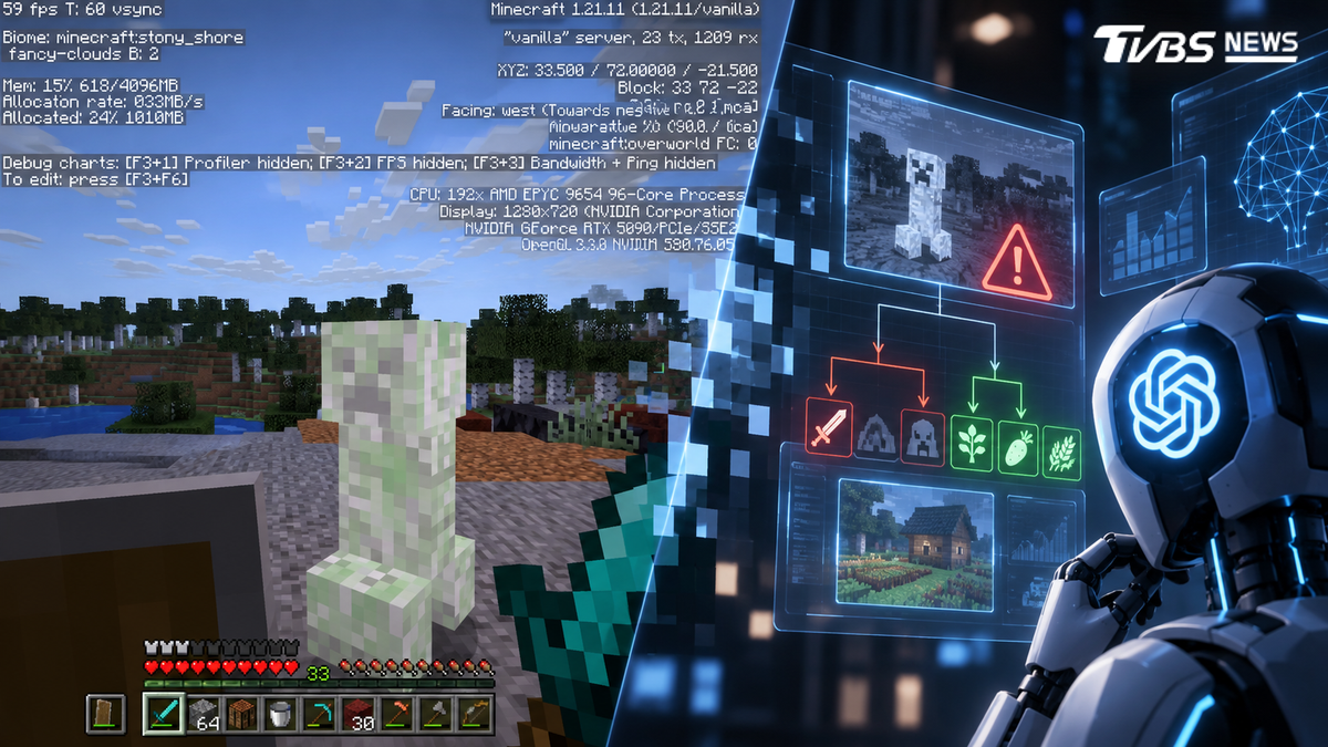 從雄心壯志到卸甲歸田 從《Minecraft》看 AI 遭遇重大失敗後的行為轉變