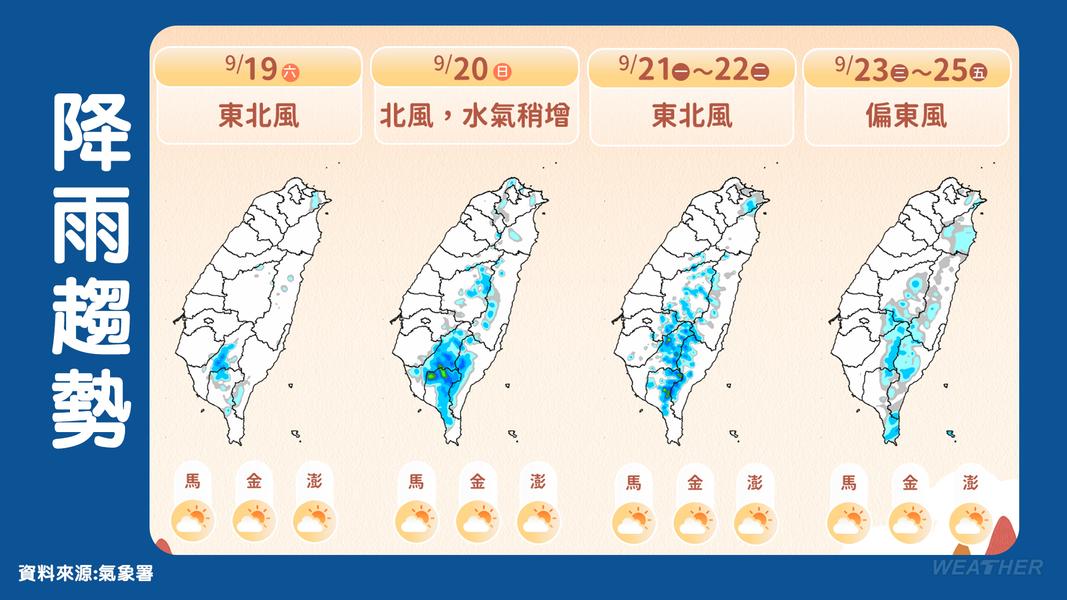 週日水氣稍增,迎風面降雨範圍擴大。(圖/TVBS)