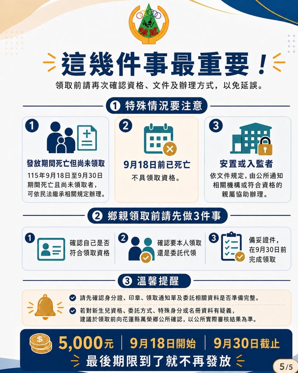 振興經濟禮金-花蓮萬榮鄉-政府發錢-普發5000-振興禮金