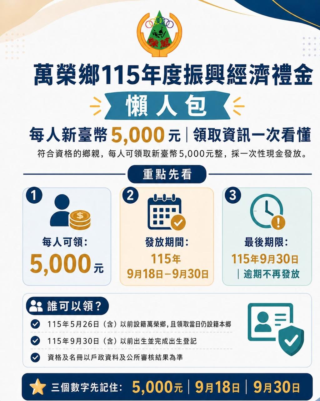 振興經濟禮金-花蓮萬榮鄉-政府發錢-普發5000-振興禮金