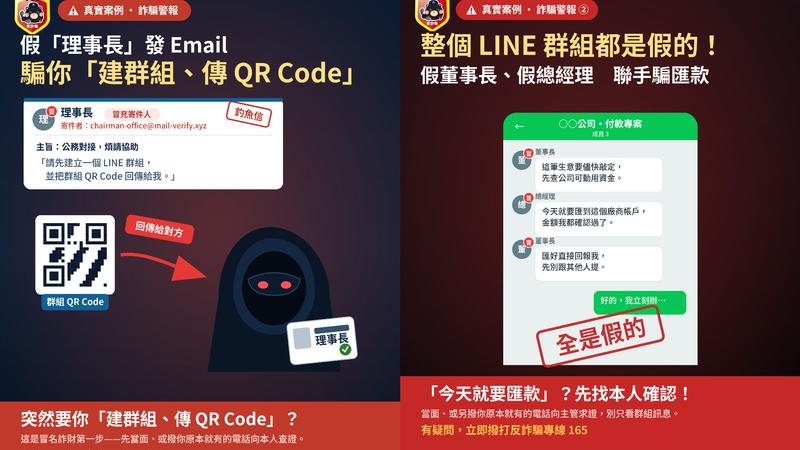 LINE、Email詐騙猖獗,警方提醒民眾務必當心。(圖/刑事局提供)
