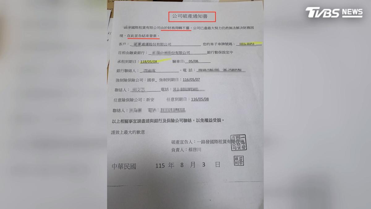 獨/千萬「以租代買」豪車! 業者破產.民眾怒告