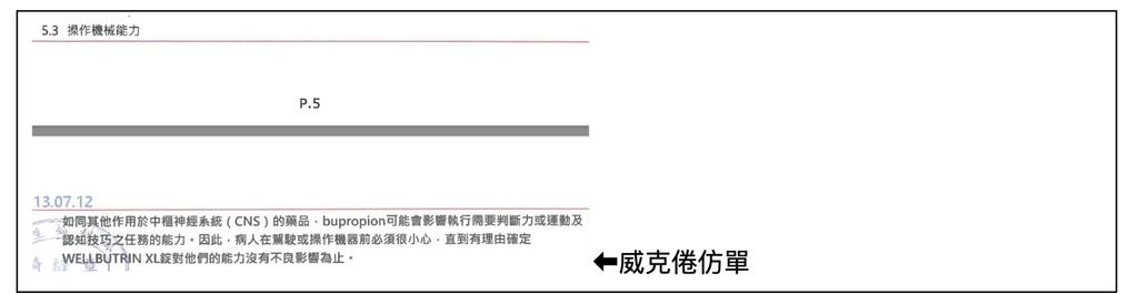 「威克倦」仿單寫道，會影響判斷力、認知技巧之任務的能力，因此病人在駕駛或操作機器前必須很小心。（圖／黃彥儒提供）