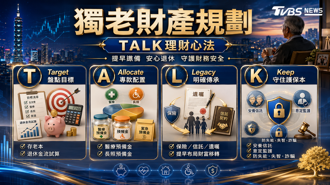 (圖/TVBS)