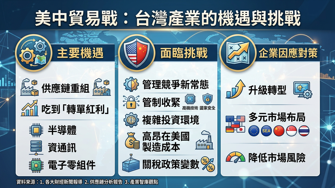 (圖/AI 生成)