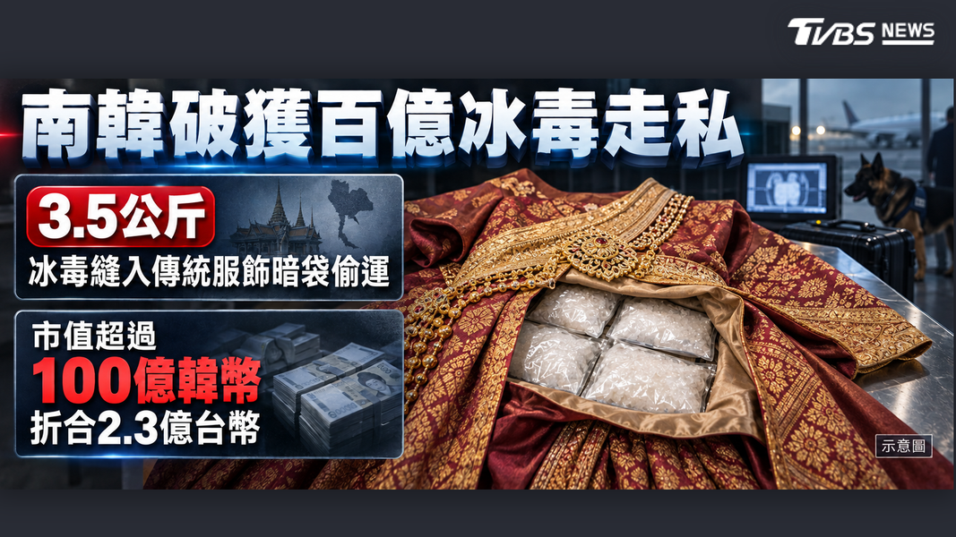 南韓破獲價值百億韓幣的冰毒走私案。(AI生成圖)