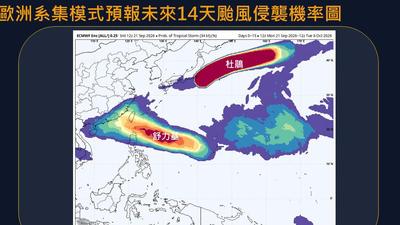 天氣/中秋賞月機率高!舒力基颱風恐生成「往台灣衝」猛炸雨區曝