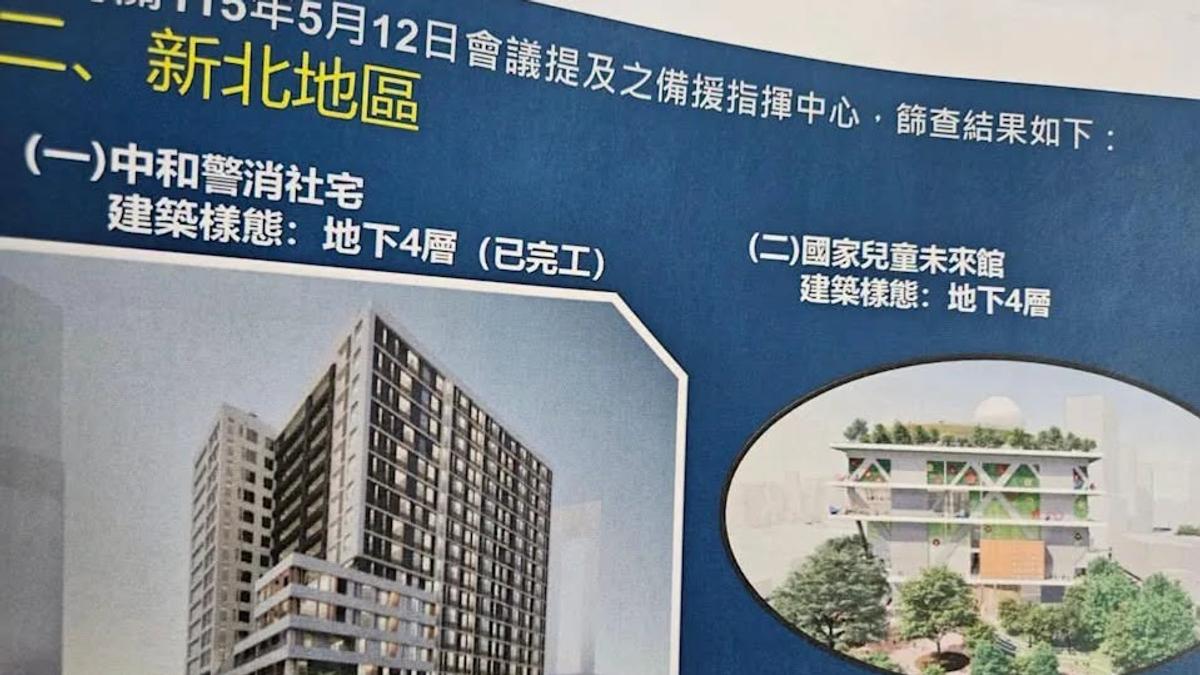 兒童未來館納戰備?挨批拿小孩當盾牌