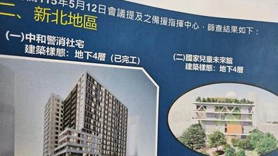 板橋兒童未來館成戰備選址?藍議員怒批:別拿小孩當盾牌