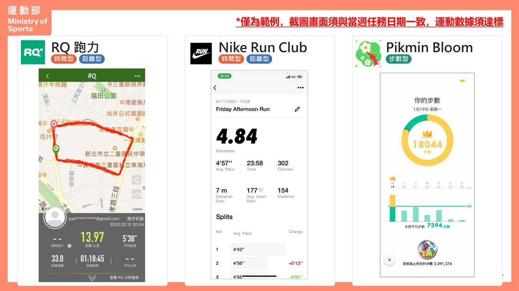揮汗有禮運動app-揮汗有禮上傳-揮汗有禮範例-揮汗有禮app