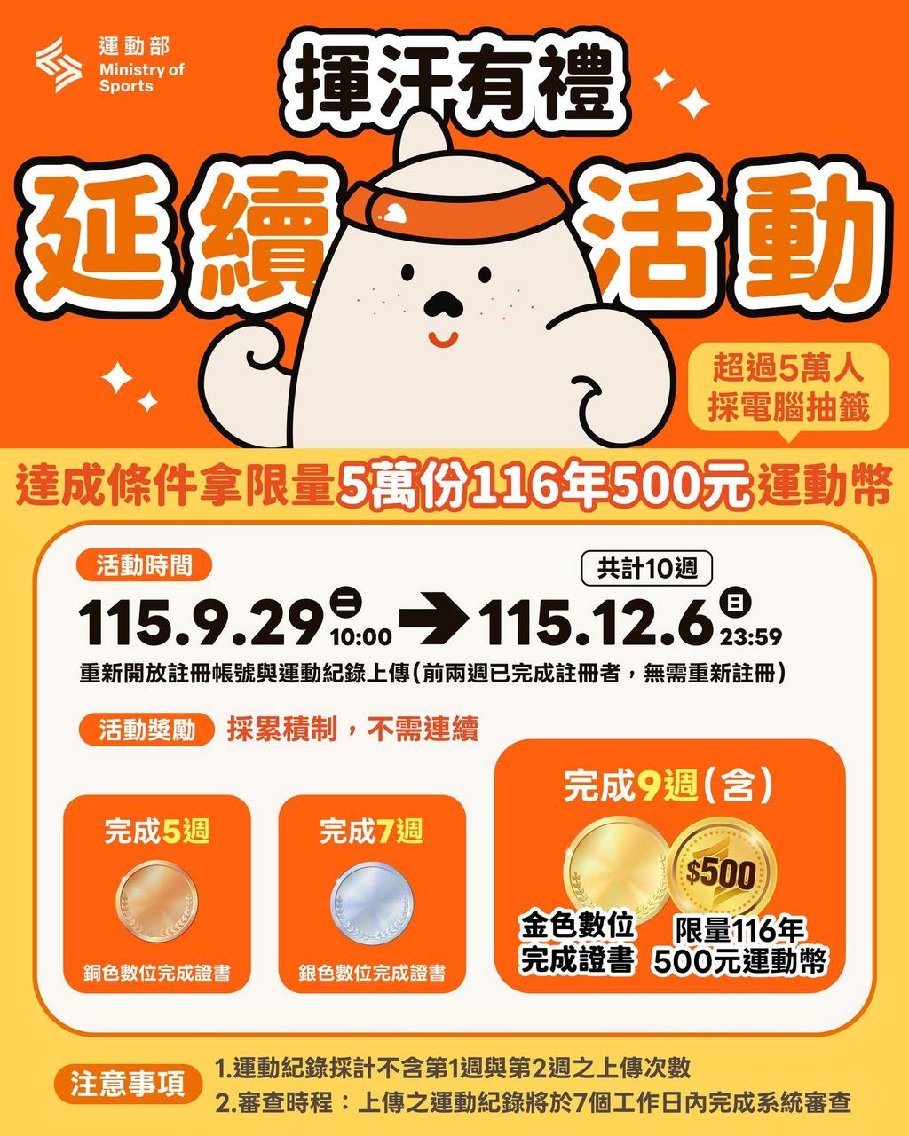 揮汗有禮延續活動-揮汗有禮登記-揮汗有禮運動app-揮汗有禮上傳