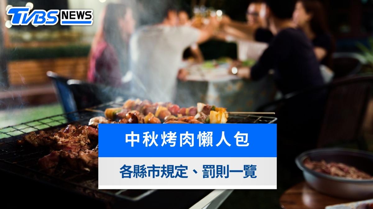 2026中秋烤肉場地規定》違規最高罰6000!六都河濱公園開放地點一次看