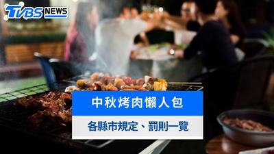 2026中秋烤肉場地規定》違規最高罰6000!六都河濱公園開放地點一次看