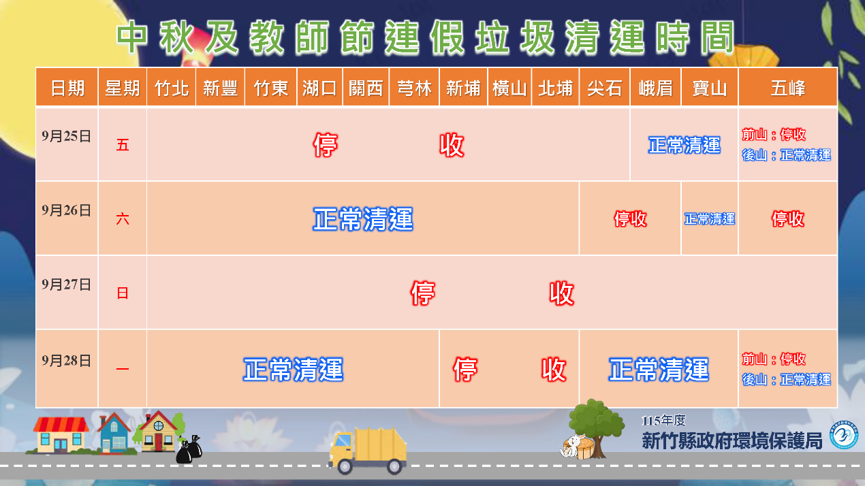 2026中秋節垃圾車-2026教師節垃圾車-中秋節垃圾清運-教師節垃圾清運-垃圾車時間-新竹縣垃圾車