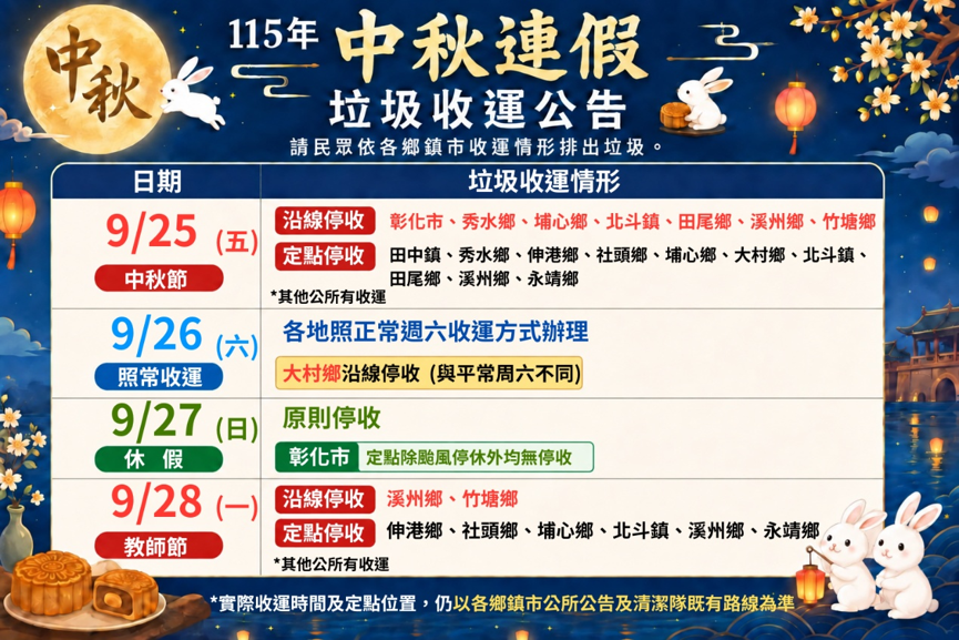 2026中秋節垃圾車-2026教師節垃圾車-中秋節垃圾清運-教師節垃圾清運-垃圾車時間-彰化縣垃圾車