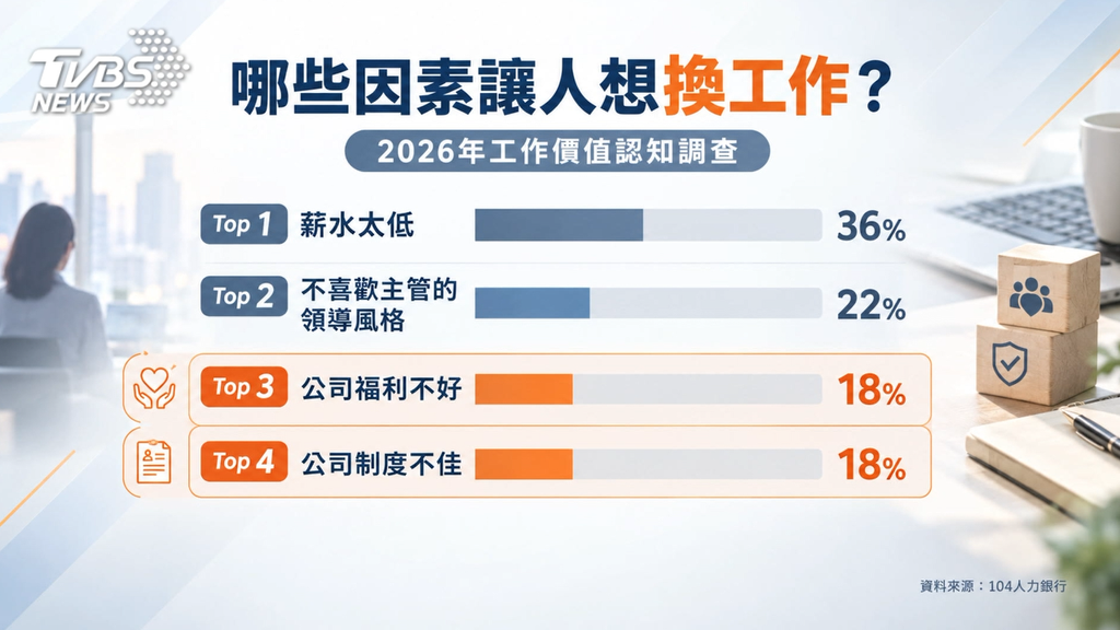 (圖/TVBS)