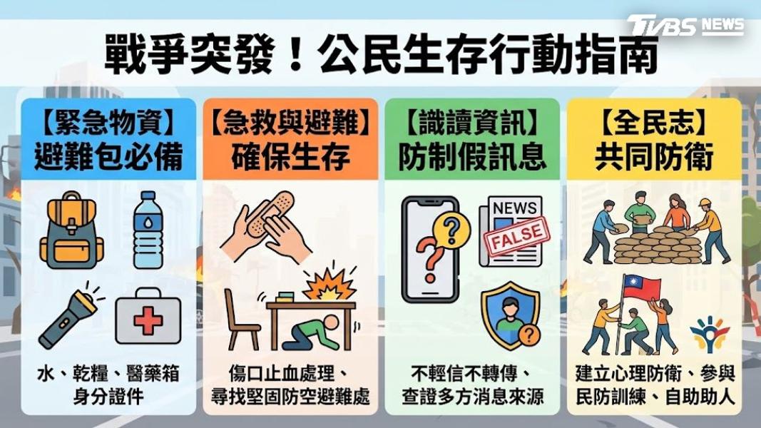 (圖/AI 生成)