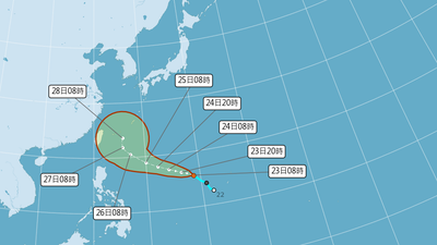 天氣/準舒力基颱風1走法直衝台灣 專家:另1路徑可能性提高中