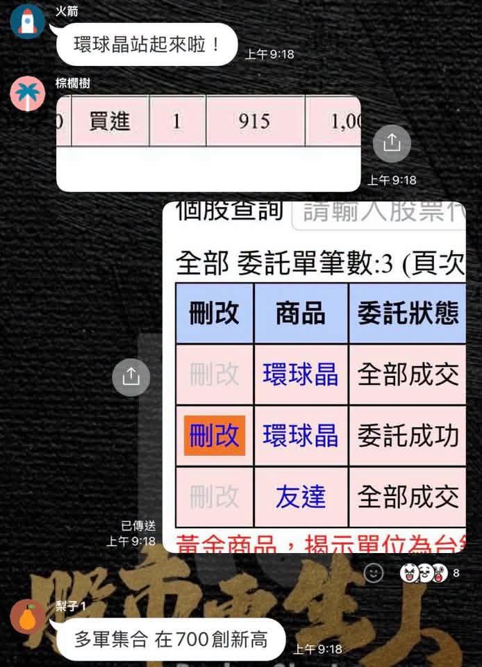 除了友達,巴逆逆今日還買進矽晶圓概念股環球晶。(圖/翻攝自「吃土鋁繩-巴逆逆」臉書)