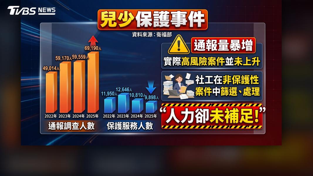 (圖/TVBS)