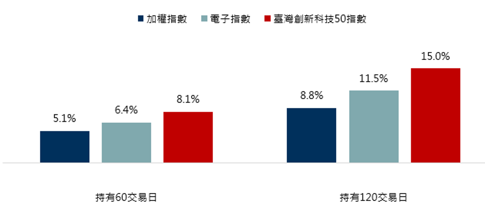 （圖／其他）