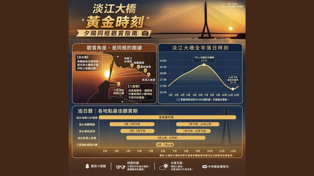 (圖/其他)