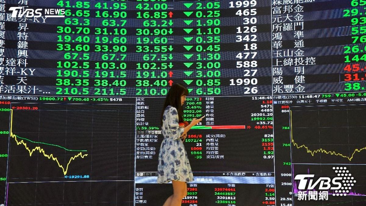 中籤非穩賺!「2檔抽籤股」撥券後連吞跌停 拿到就現賠