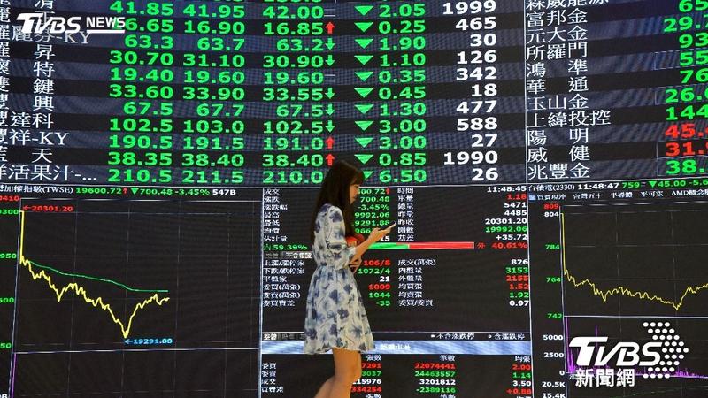 光電廠天瀚(6225)與生技通路商巨虹(8084)兩檔增資新股掛牌後急跌,讓中籤者直接現賠。(示意圖/TVBS)
