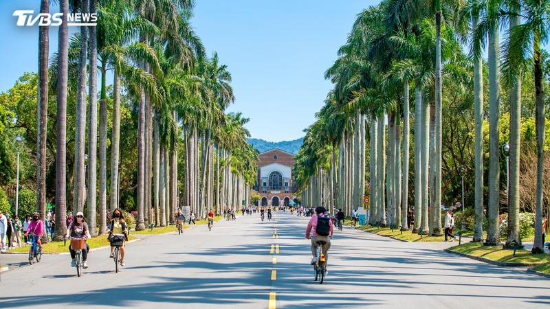 台灣大學在2027世界大學排名中名列第126名。(示意圖/Shutterstock達志影像)