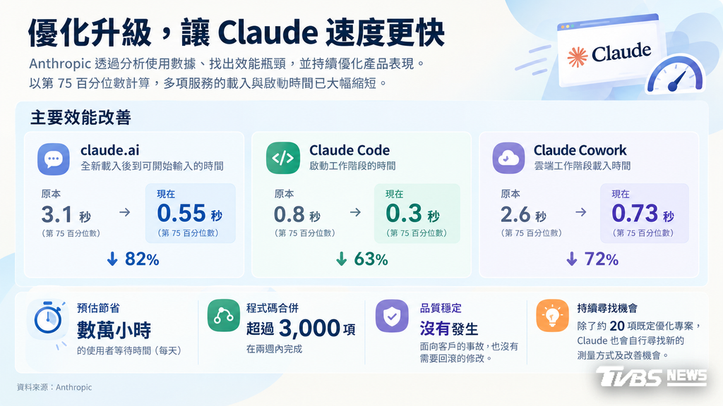 （圖／AI 生成）