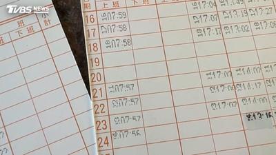 台中知名餅店中秋節前「禁假半個月」?業者拿打卡單反駁