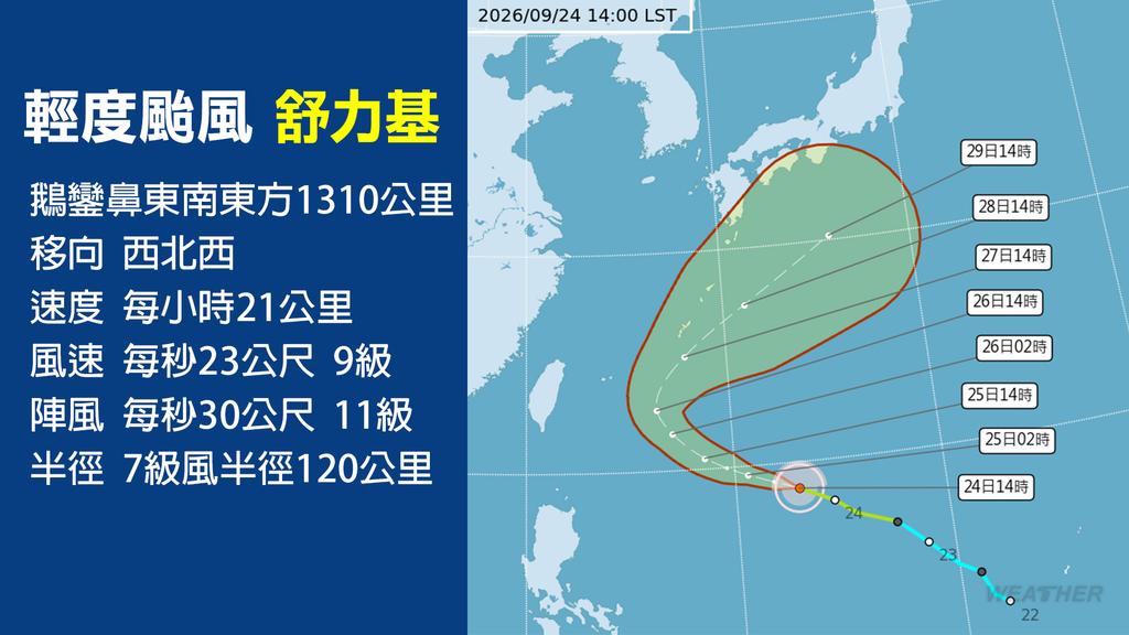 （圖／其他）