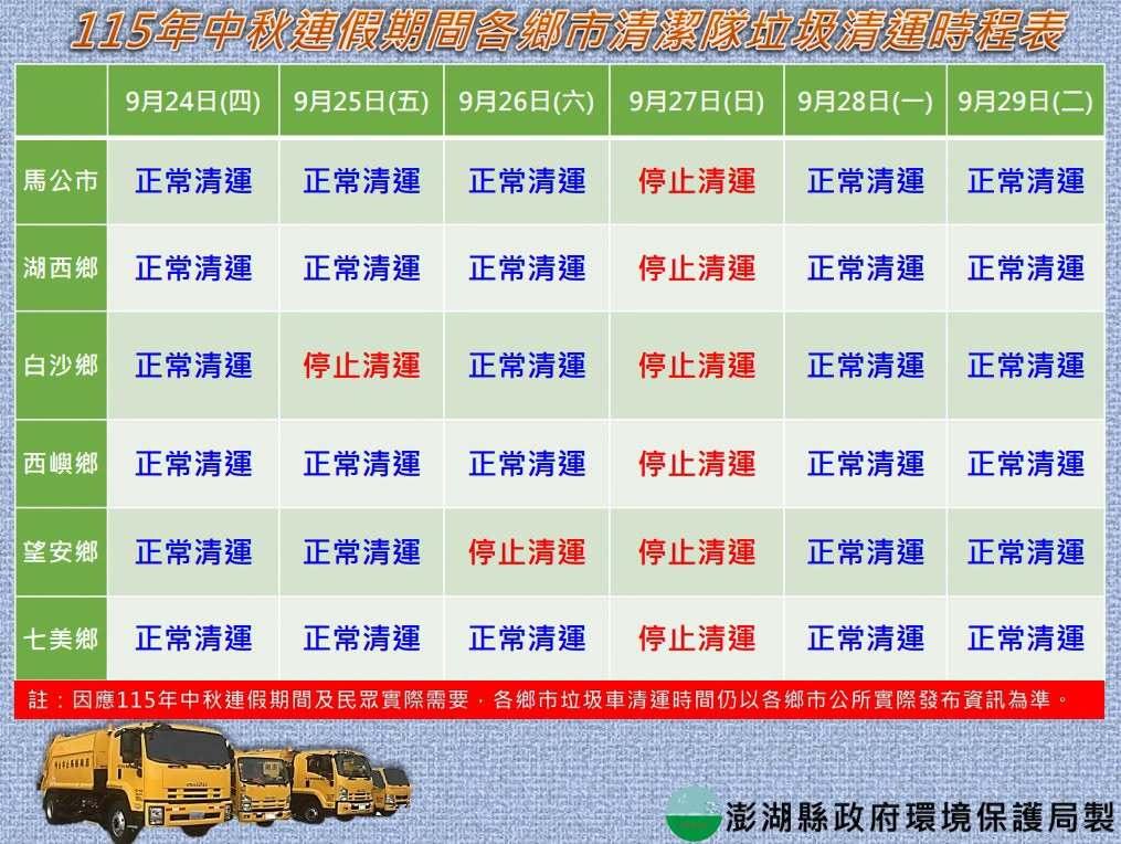 115年中秋連假期間各鄉市清潔隊垃圾清運時程 （圖／翻攝自澎湖縣政府環境保護局臉書粉絲專頁）