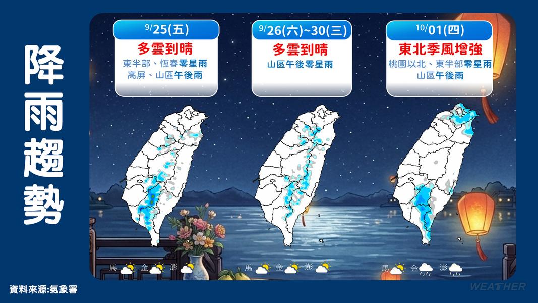 明(26)日至週三(30日),山區午後有局部短暫陣雨機會。(圖/TVBS)