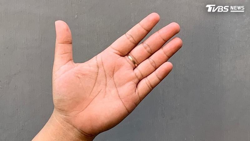 手相財運-手相分析-手相怎麼看-運勢查詢-運勢分析