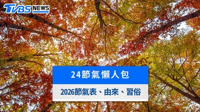 24節氣懶人包》2026節氣表、節氣由來、口訣、習俗與養生一次看