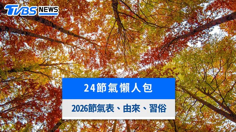 二十四節氣-二十四節氣日期-二十四節氣表-24節氣口訣-節氣意思-24節氣由來-二十四節氣意義-二十四節氣農曆-24節氣介紹-24節氣2026