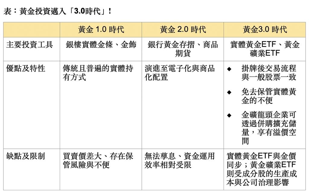 （圖／其他）