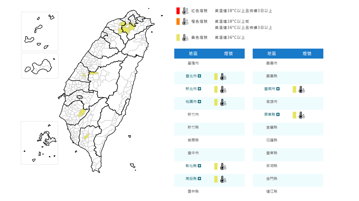 天氣/秋老虎殺到!7縣市高溫資訊 北北桃熱飆36度