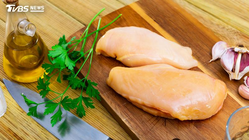 高敏敏說明,正常吃雞胸肉不會直接導致骨質疏鬆。(圖/Shutterstock達志影像)