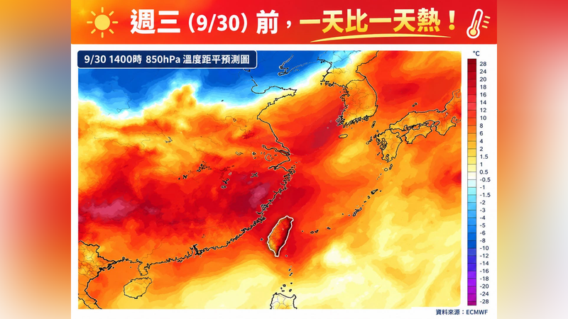 林得恩提醒,週三前,天氣將一天比一天熱。(圖/翻攝自臉書@林老師氣象站)
