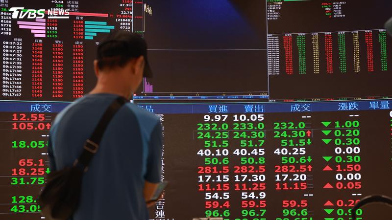 台股今延續漲勢,開盤上漲21.85點,隨後指數持續走高,一度漲逾200點,最高點來到48181.49點。(圖/TVBS)