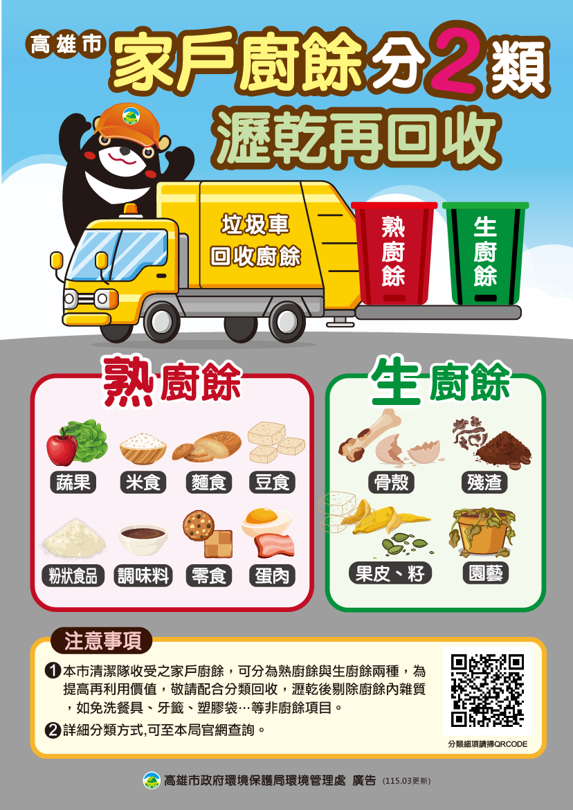 高雄市環保局規定,柚子皮屬於廚餘範疇。(圖/翻攝自高雄市環保局官網)